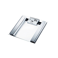 Весы кухонные Ergolux ELX-SK04-C03 электронные 5кг черный (1/20)
